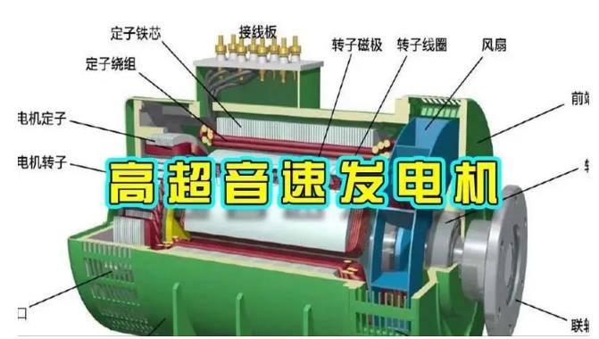 乐业颠覆你对发电方式的认知！中国革命性发电机公开揭秘 